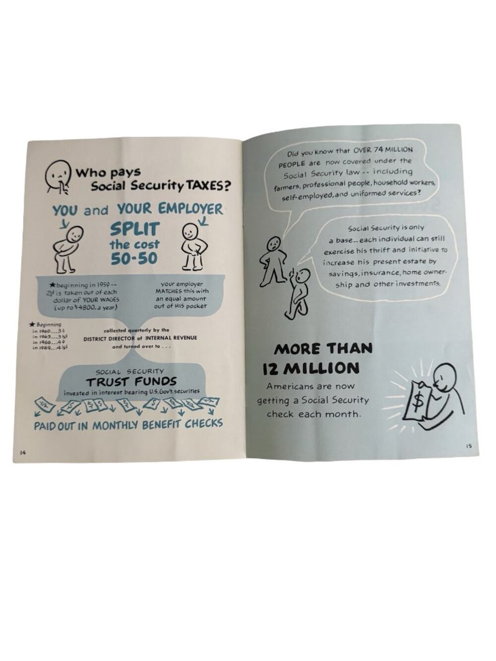 Vintage 1959 Social Security and You GM Employee Booklet Benefits Taxes Ephemera - Picture 6 of 6